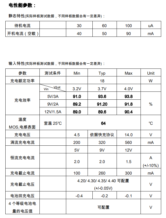 電氣參數.png